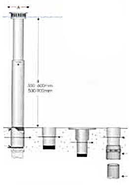 QL-300